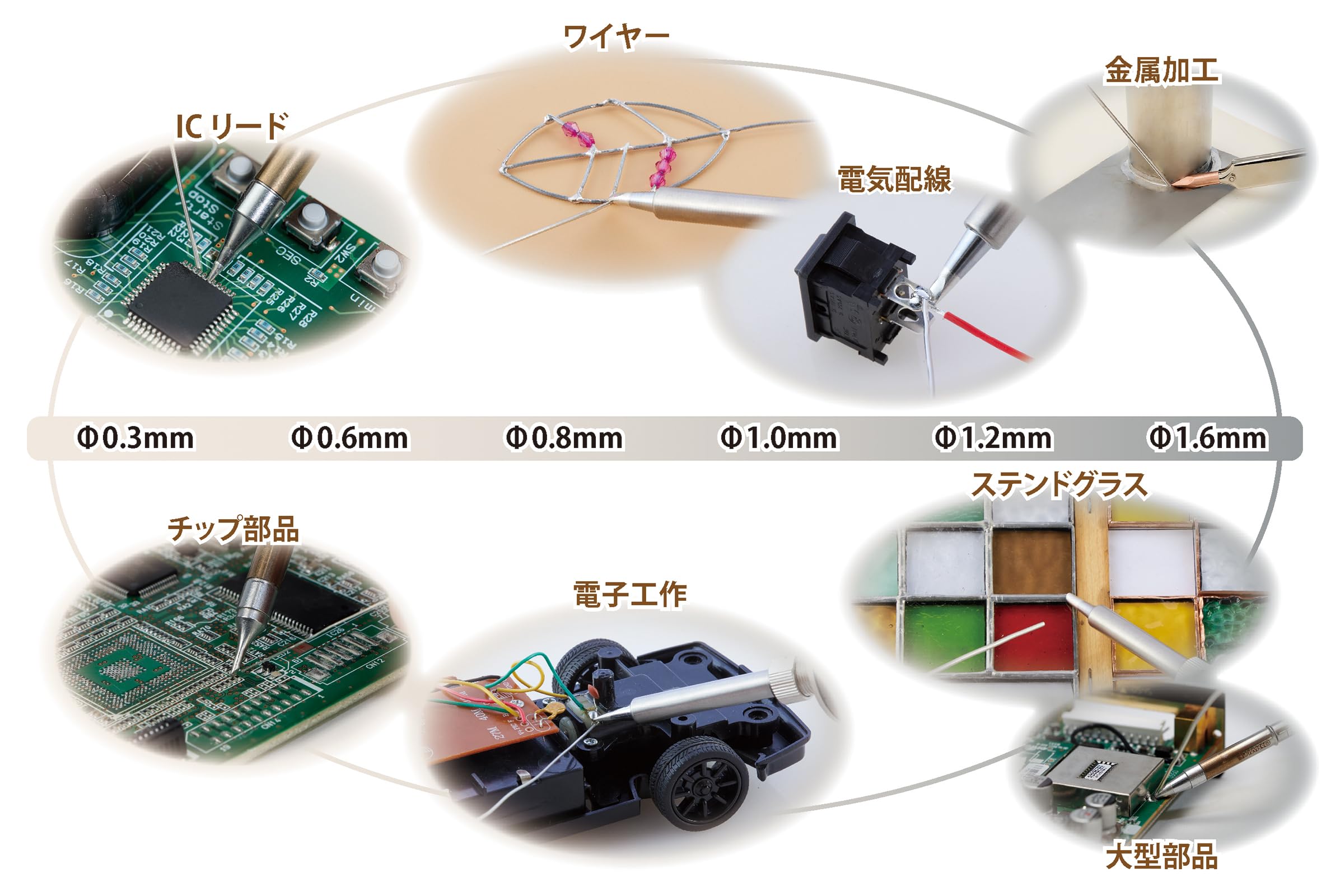 (未使用･未開封品)　白光(HAKKO) 鉛フリー 巻はんだ 150g 直径1.2mm FS600-04 og8985z 未使用・未開封品) 白光(HAKKO) 鉛フリー 巻はんだ 150g 直径1.2mm